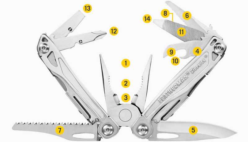 Sidekick – multitool Leatherman