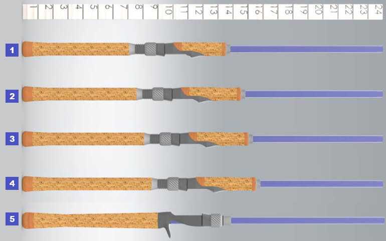 St. Croix Legend Tournament Walleye uchwyty